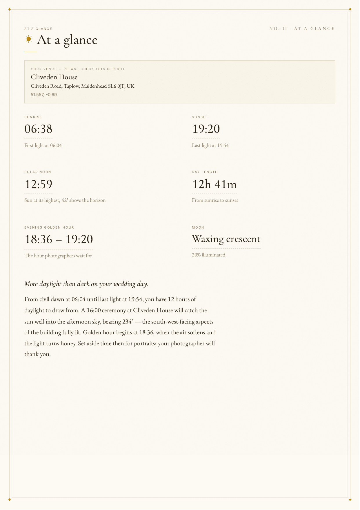 At a glance page showing sunrise, golden hour and moon phase