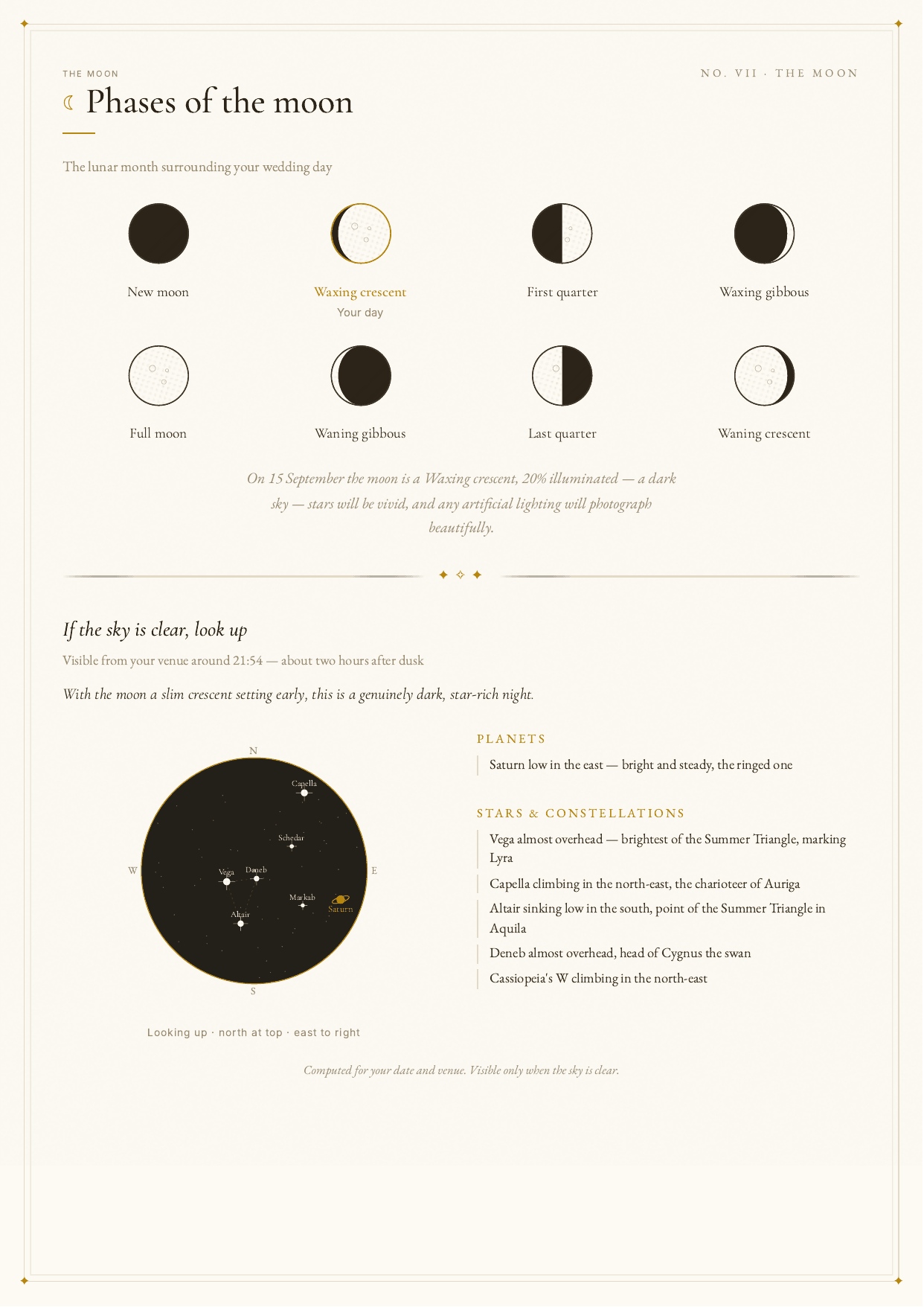 Moon phases page showing the lunar cycle strip and night sky star chart